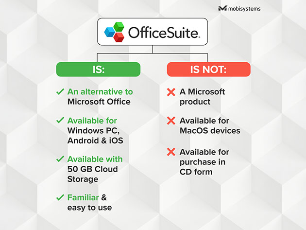 OfficeSuite One-Time Purchase: Lifetime License (Family Plan)
