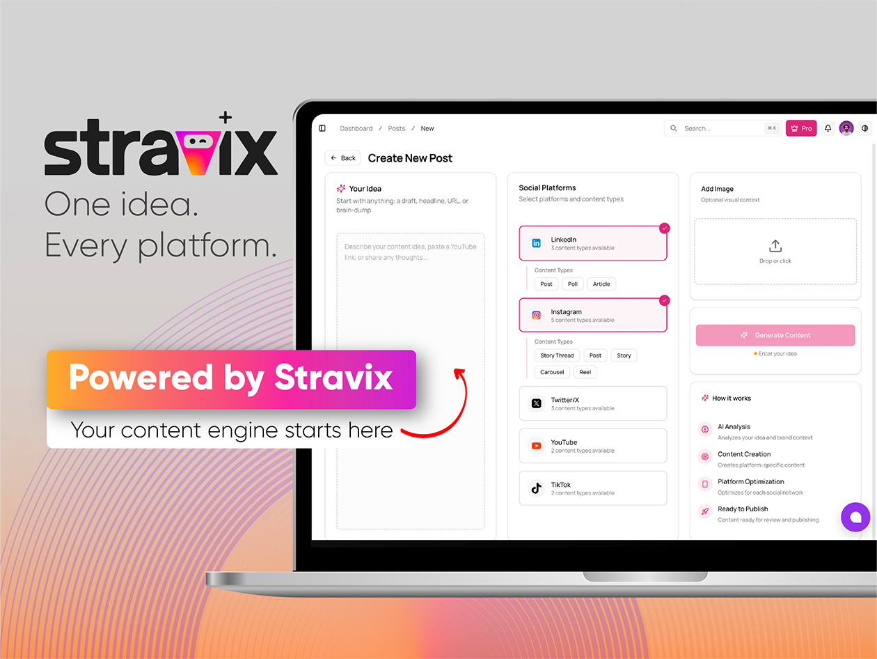 Stravix AI Creator Workspace: Lifetime Subscription (Growth Plan)