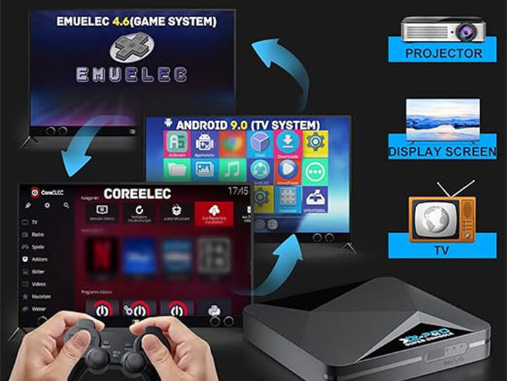 Kinhank Super Console X2 Pro Retro Gaming Emulator