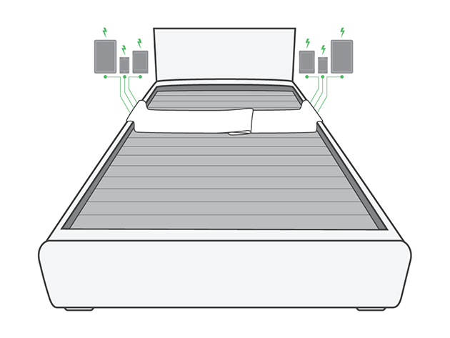 Z-Charge Bedside Power Solution (White)