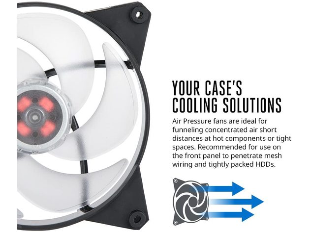 Cooler Master MFY-P4DC-153PC-R1 MasterFan Air Pressure Static-3 MF 140AP RGB Kit (Used, Open Retail Box)