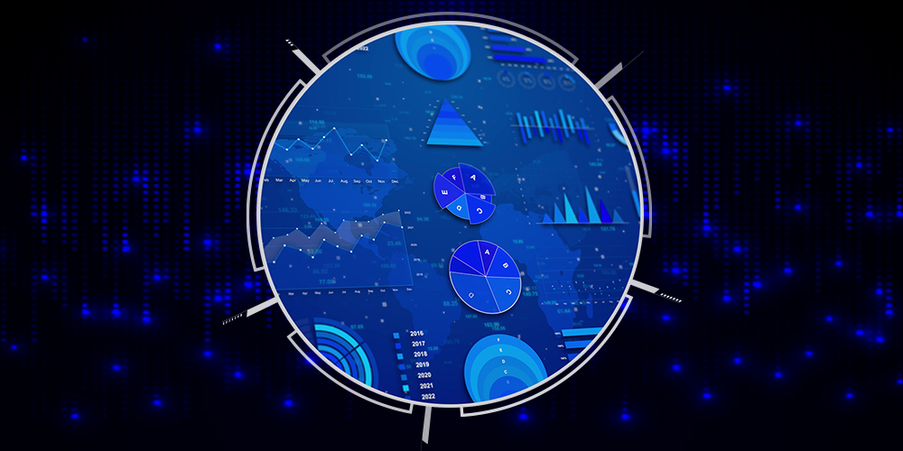 Technical Analysis for Stock Trading: From Zero To Hero