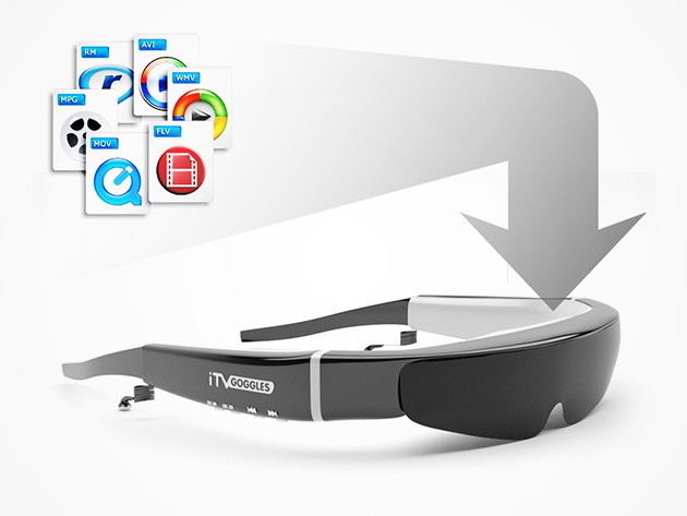 iTV Goggles WideView 3D+