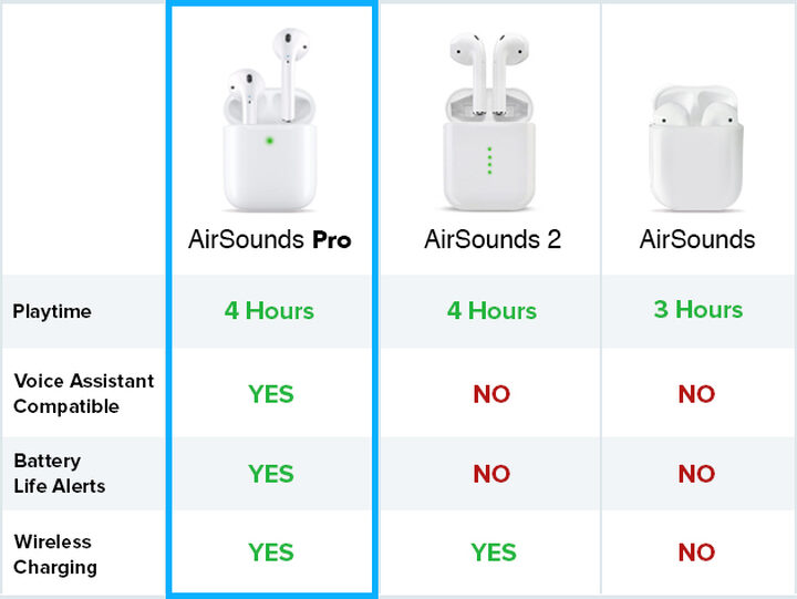 airsounds pro earbuds