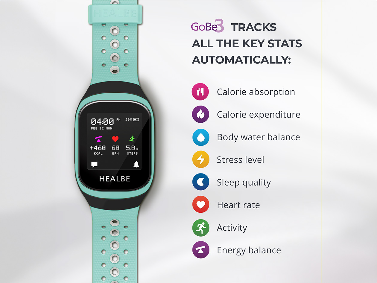 GoBe3 Wearable Health, Fitness, and Activity Tracker (Aquamarine)