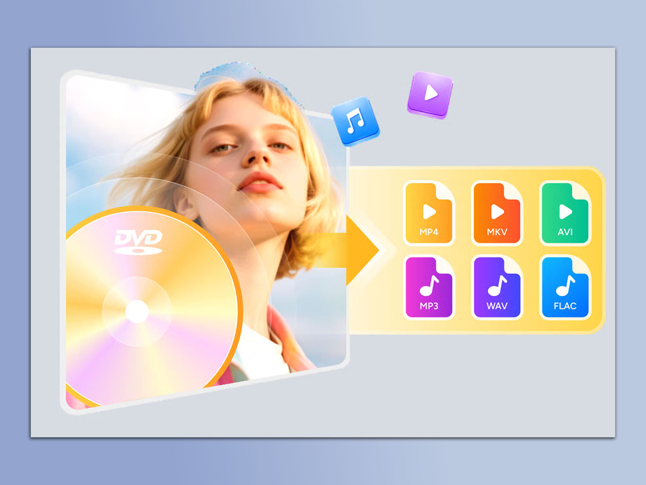 DVDFab DVD Copy: Lifetime Subscription (Windows)