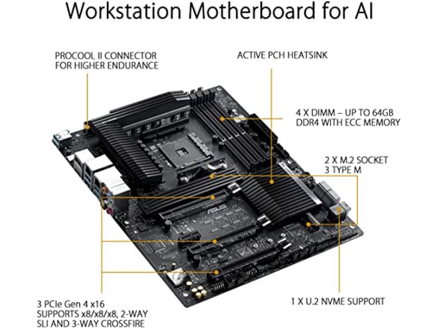 ASUS Pro WS X570-ACE ATX Workstation Motherboard with 3 PCIe 4.0 X16 - Black (Used, Open Retail Box)