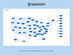 Mashvisor - Real Estate Investment Software: Lifetime Subscriptions