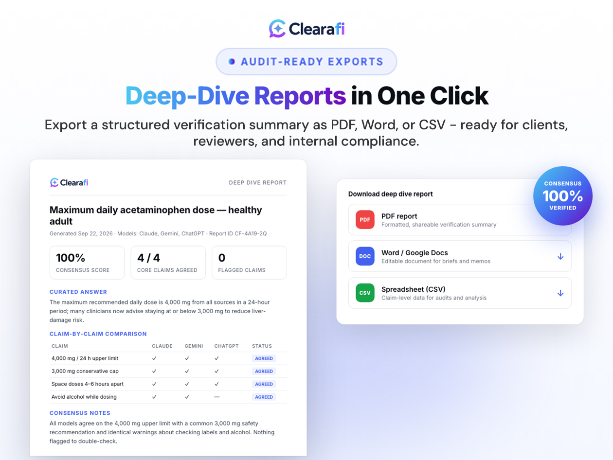 Clearafi AI Tier 2 Plan: Lifetime Subscription