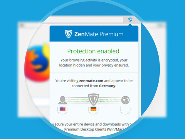 ZenMate Premium: Lifetime Subscription
