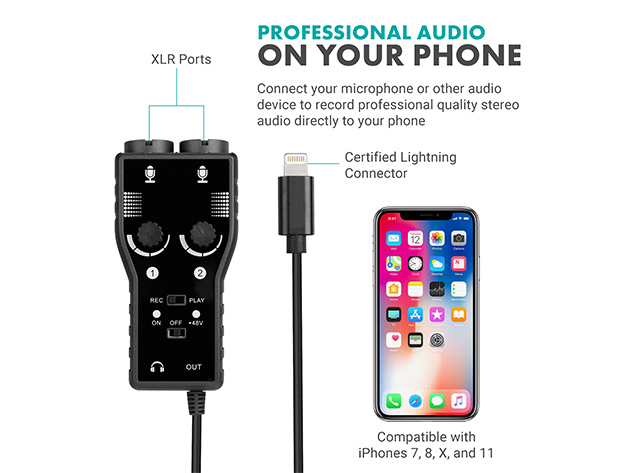 Movo Smartphone Podcast Recording Bundle