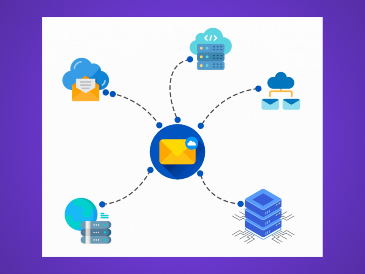 BuzzEmailHost Business Email Provider: Lifetime Subscription