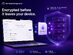 Vault Cloud Storage: Lifetime Subscription (1TB)