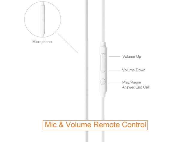 Stereo Headset Universal 3.5 mm with Mic-Volume & Extra Ear Gels for Samsung Galaxy S7,S6, S5/Note 3/S4/S3/S2 - White
