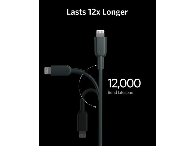 Anker 321 USB-C to Lightning Cable Green / 6ft