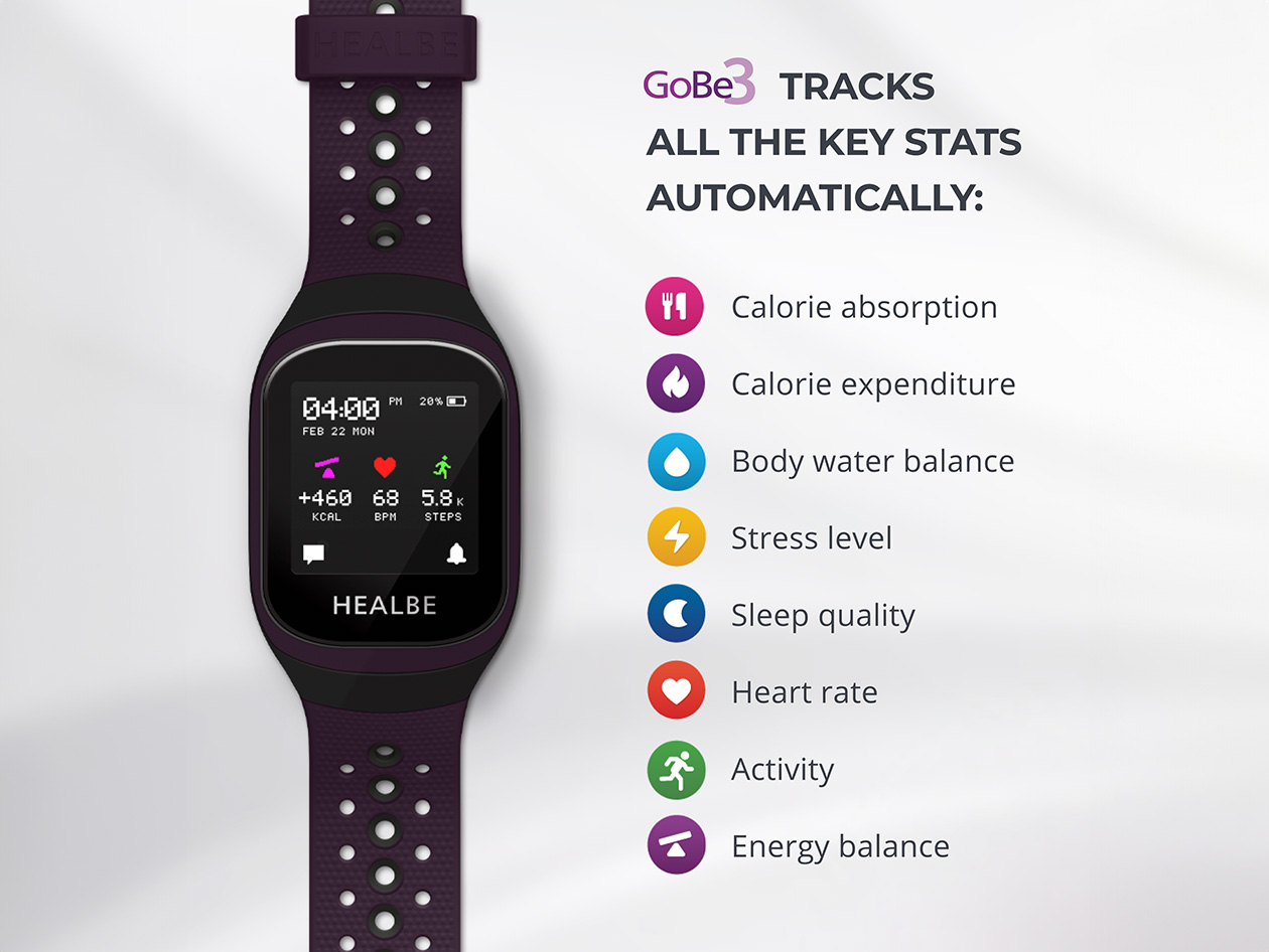 GoBe3 Wearable Health, Fitness, and Activity Tracker (Dark Purple)