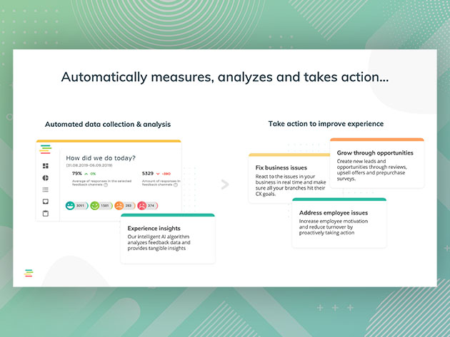 Feedbackly All-in-One Feedback Tool: Lifetime Subscription