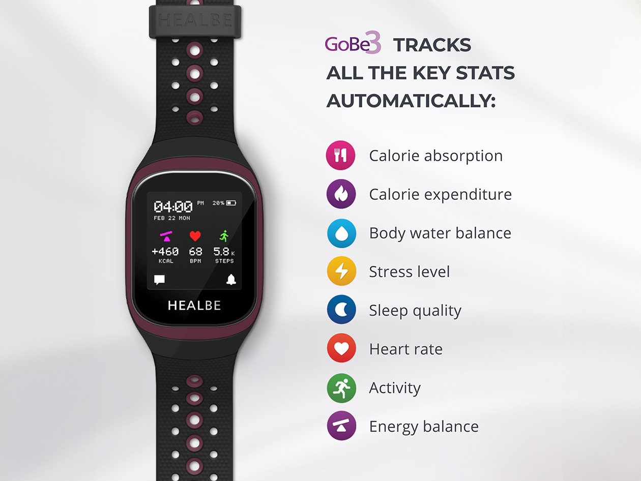 GoBe3 Wearable Health, Fitness, and Activity Tracker (Burgundy)