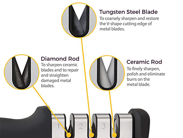 Seido™ Professional 3-Stage Knife Sharpener
