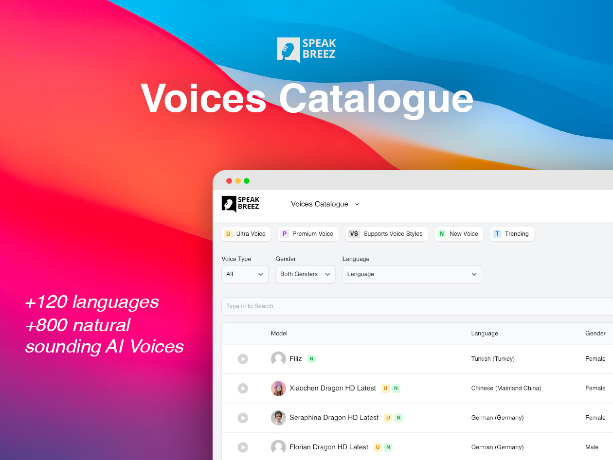 SpeakBreez AI Voiceover Generator: Lifetime Subscription