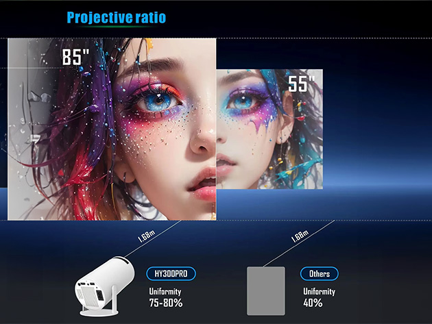 2-in-1 Ultimate 1080p HD Gaming Projector with Android 11, 2 Controllers & 36,000+ Games