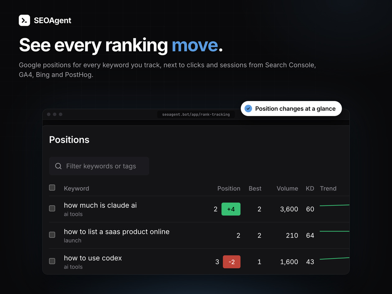 SEOAgent: Lifetime Subscription (Tier 4)