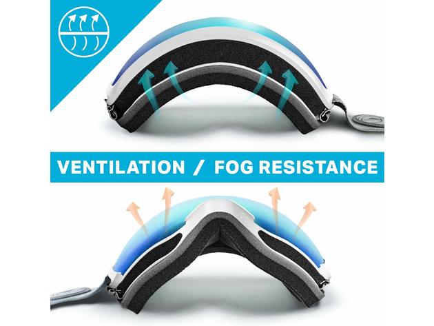 Wildhorn Cristo Ski Goggles Snow Goggles for Men, Women & Youth - White-IceBlue (New)