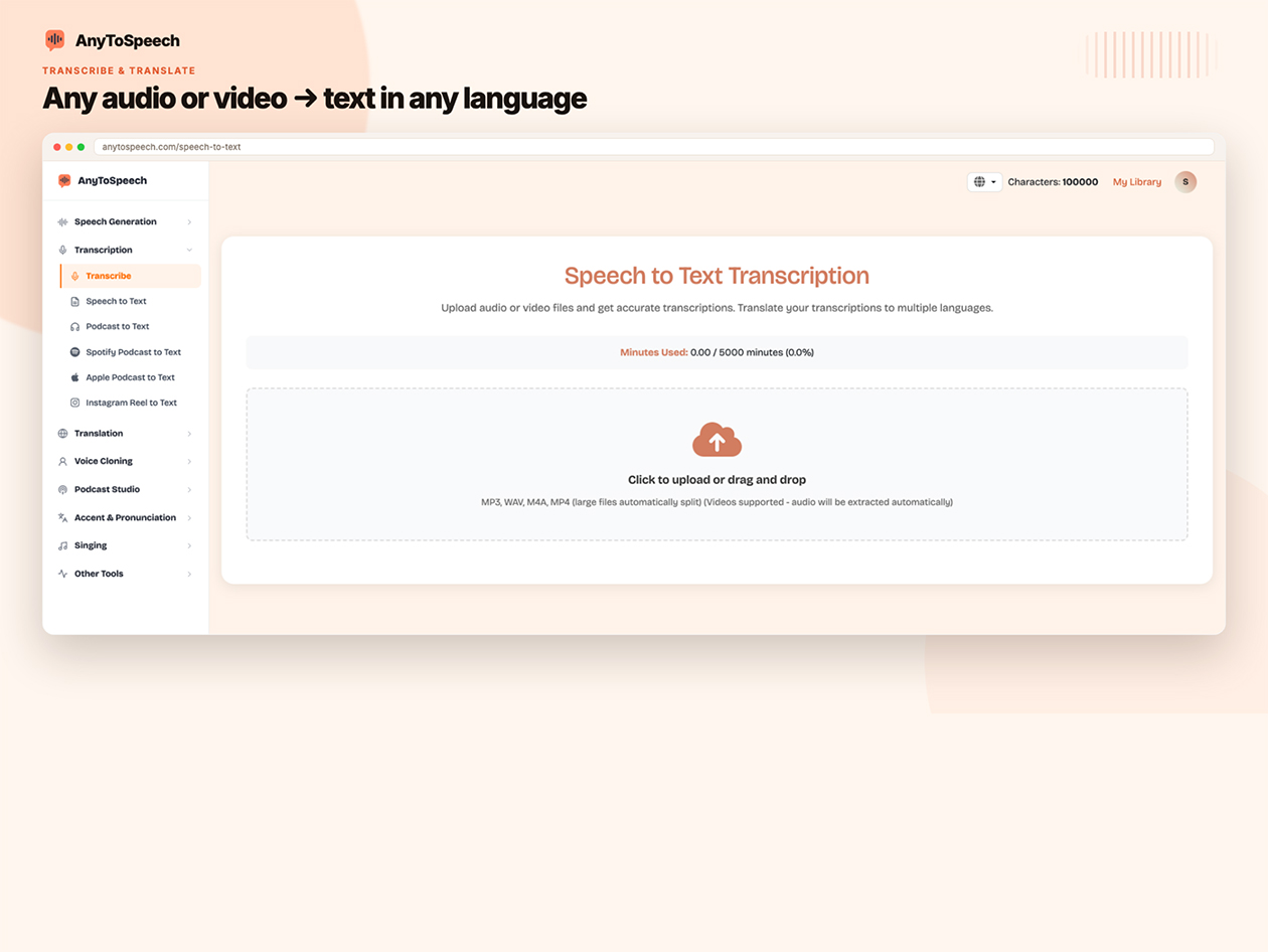 AnyToSpeech: Lifetime Subscription