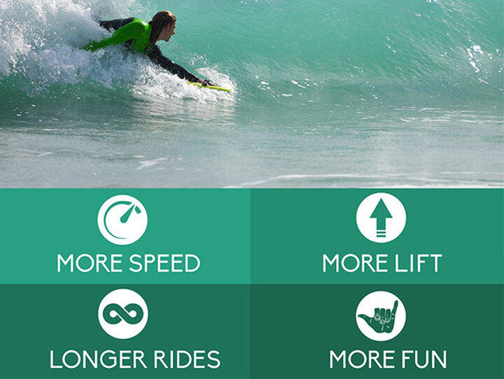 Slyde Handboards Grom Soft Top (Turquoise & Purple) | StackSocial
