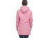 HELIOS: The Heated Coat for Women (Rose/Large)