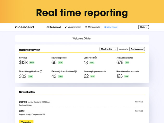 Niceboard Modern-Day Job Board: 1-Yr Subscription