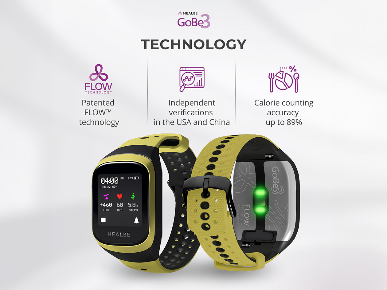 GoBe3 Wearable Health, Fitness, and Activity Tracker (Yellow)