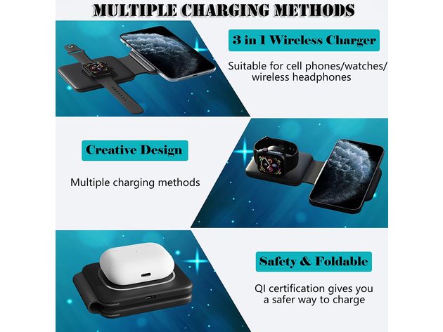 Magnetic Wireless Charger Foldable,18W Fast Mag-Safe Charger