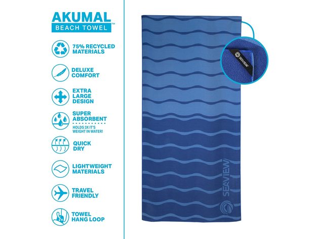 Wildhorn Outfitters Seaview 180 Sand Free Extra-Large 75x35 Akumal Beach Towel (new)