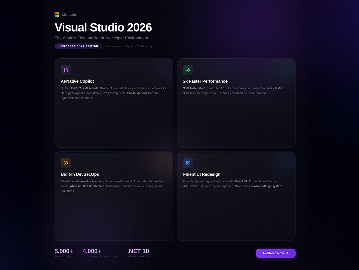 Microsoft Visual Studio Professional 2026