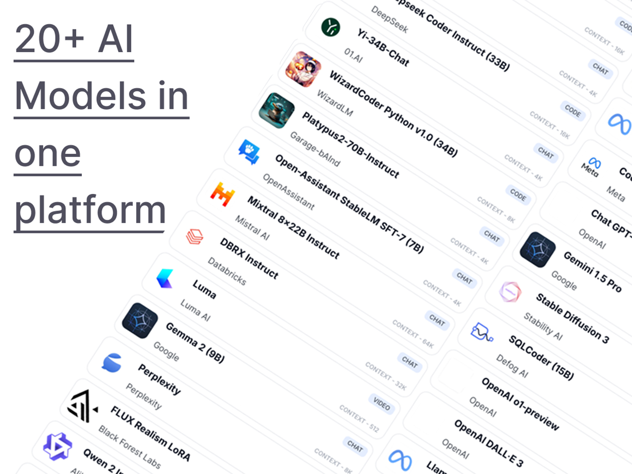 ChatPlayground AI: Lifetime Subscription (Pro Plan)