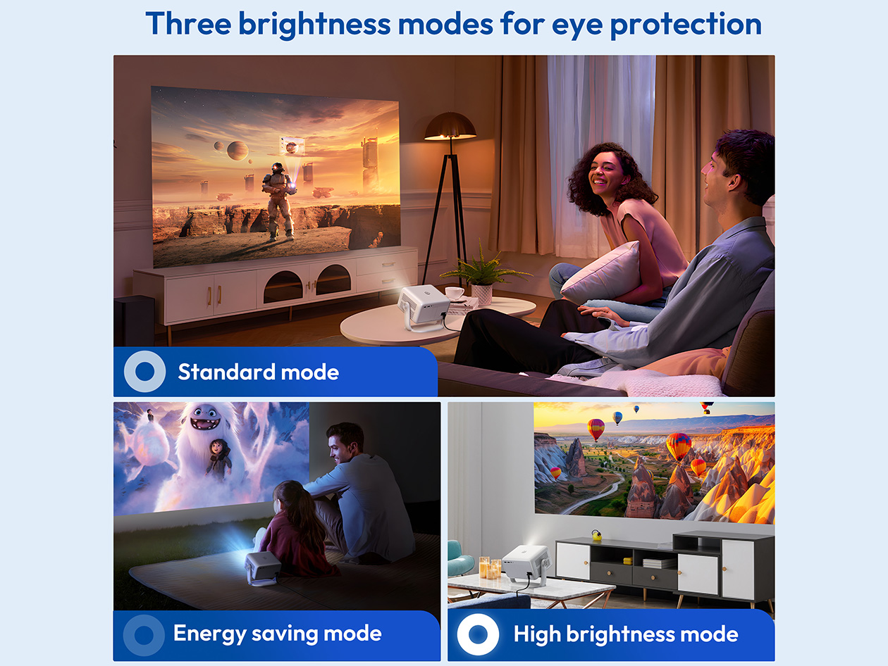 RIF6 Cube Projector