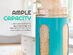 4-Piece Kitchen Canisters Set (Turquoise)
