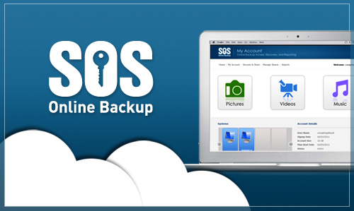 Backup 100GB of Your Music, Photos, & Files