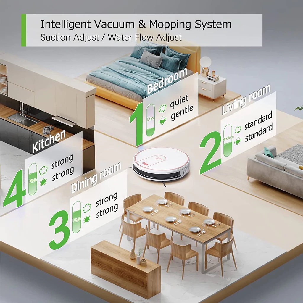 InstarRobo P1 Gyro Robot Vacuum Cleaner