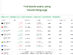 Amsflow AI Financial Analysis: Pro Plan (5-Year Subscription)