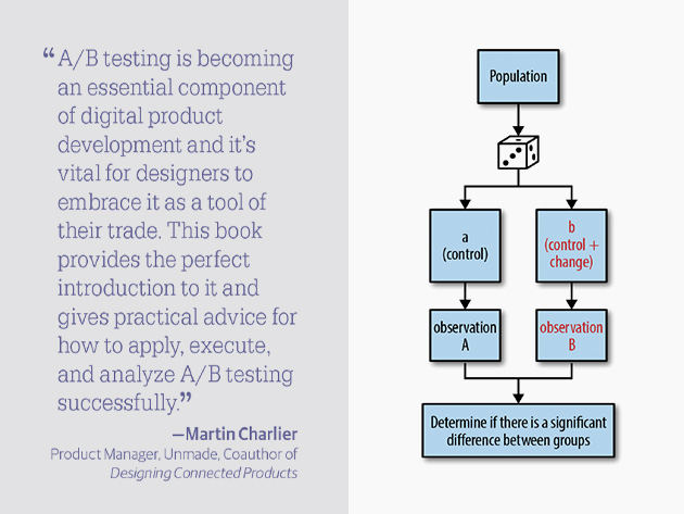 Designing with Data: Improving the User Experience with A/B Testing