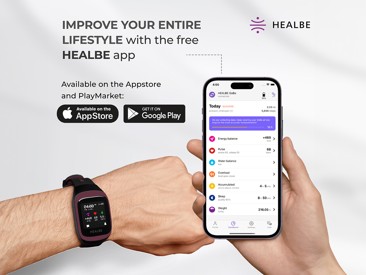GoBe3 Wearable Health, Fitness, and Activity Tracker (Burgundy)