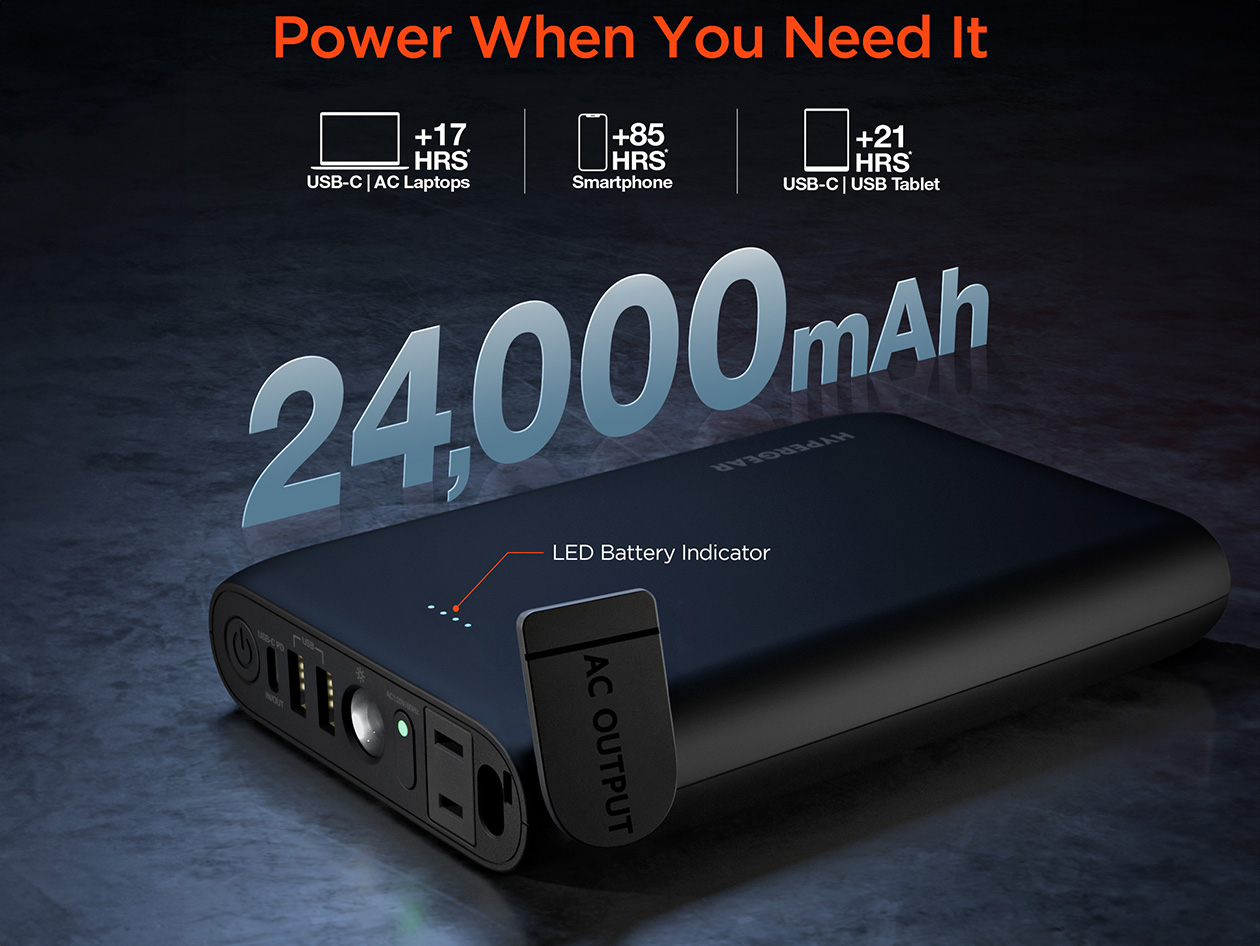 Power Brick 24000mAh AC Laptop Power Bank