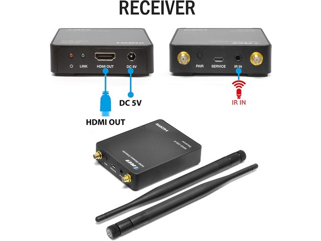 Wireless HDMI Transmitter & Receiver Extender by OREI Upto 300 Feet 5G Long Range - Perfect for Streaming from Laptop, PC, Cable, Netflix, YouTube, PS4 to HDTV/Projector IR Support - Low Latency