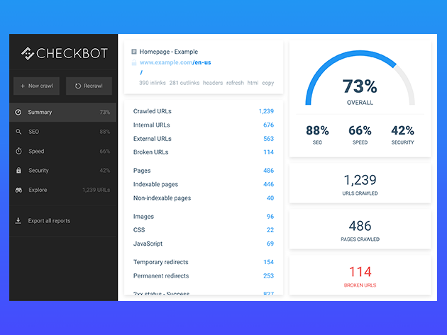 Checkbot for Chrome: SEO, Speed & Security Auditor: 1-Yr Pro Subscription