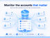 Tweetback Pro Plan: Lifetime Subscription