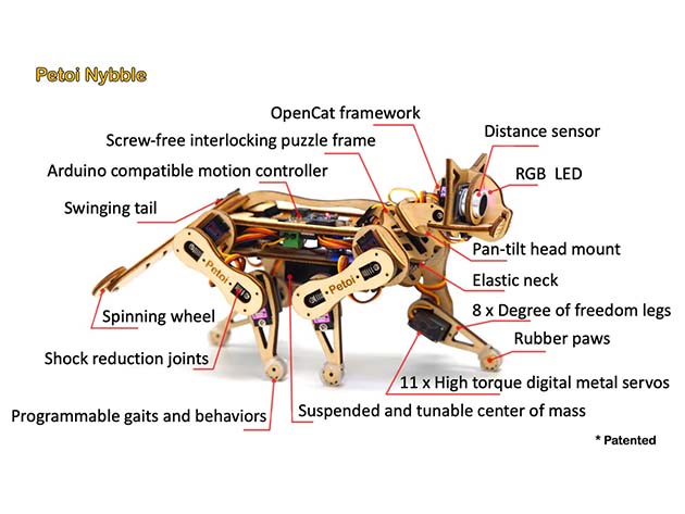 Nybble V2 Kit Petoi Chat programmable