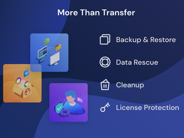 EaseUS Todo PCTrans Pro Data Recovery and PC Migration Tool: Lifetime Upgrades