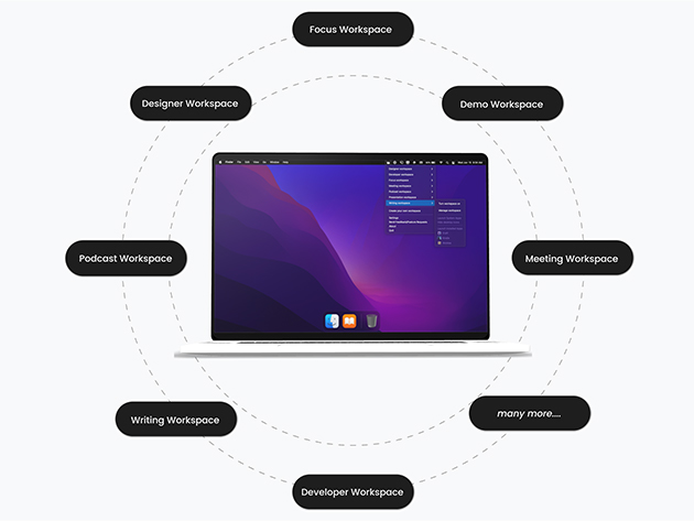 Spaces Pro for Mac: Lifetime License